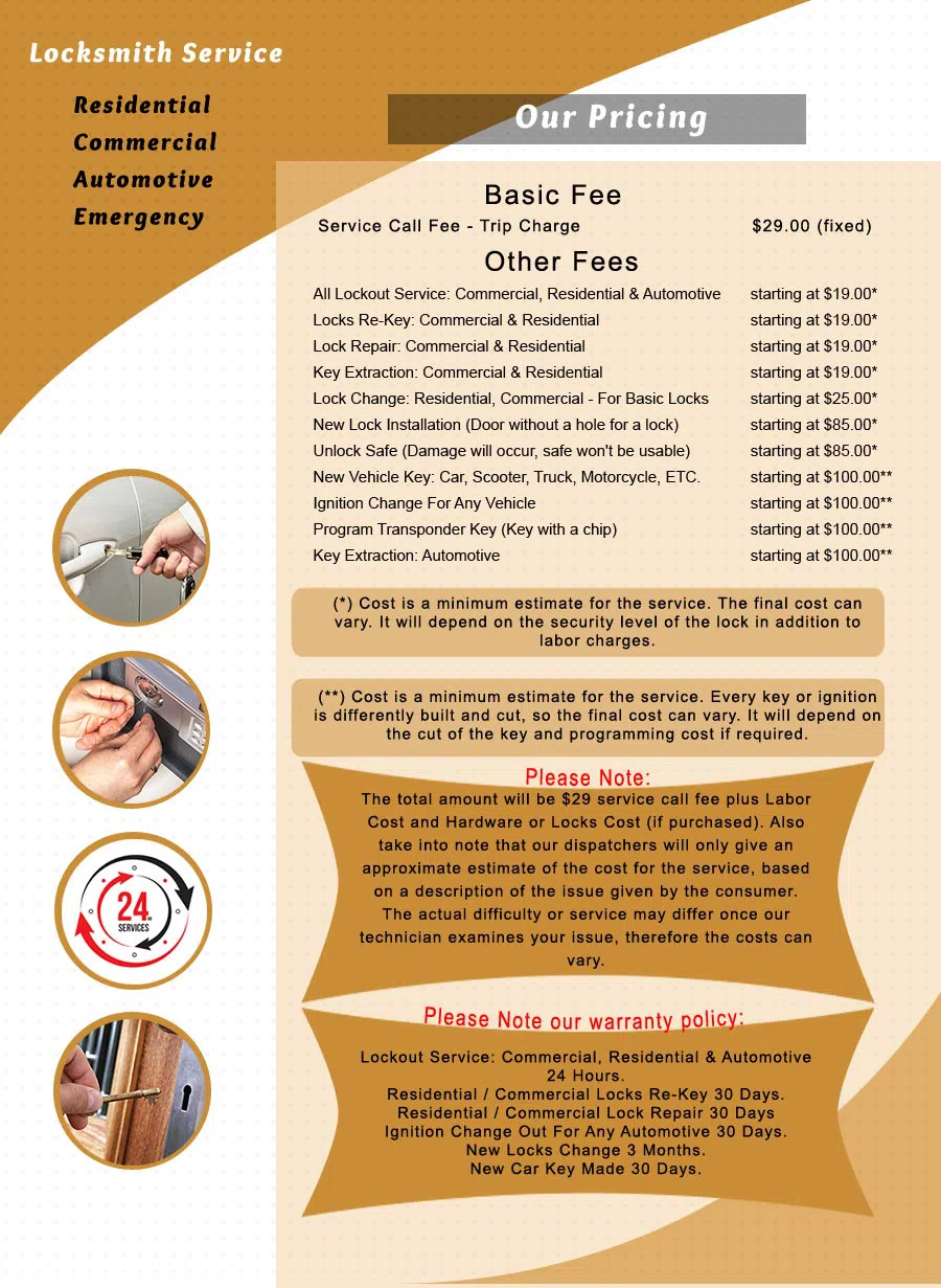 Logan Locksmith Shop Lincolnwood, IL 847-481-0296